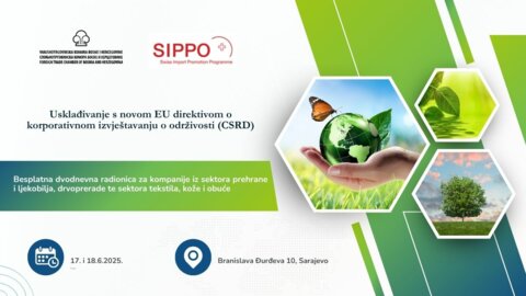 CSRD 2025